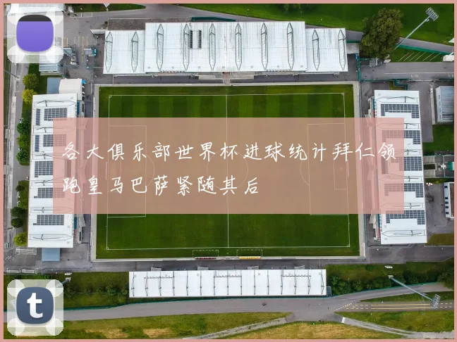 各大俱乐部世界杯进球统计拜仁领跑皇马巴萨紧随其后